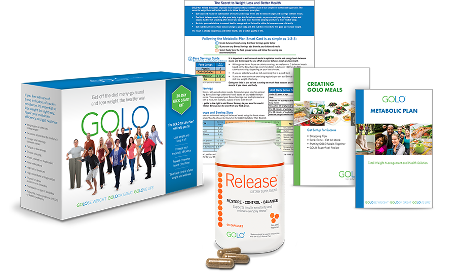 Golo For Life Plan W/ Release Supplement (ebay)